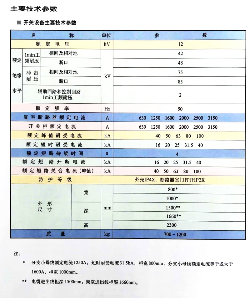 ��ʱ|AG(AsiaGaming)������Ӫ��