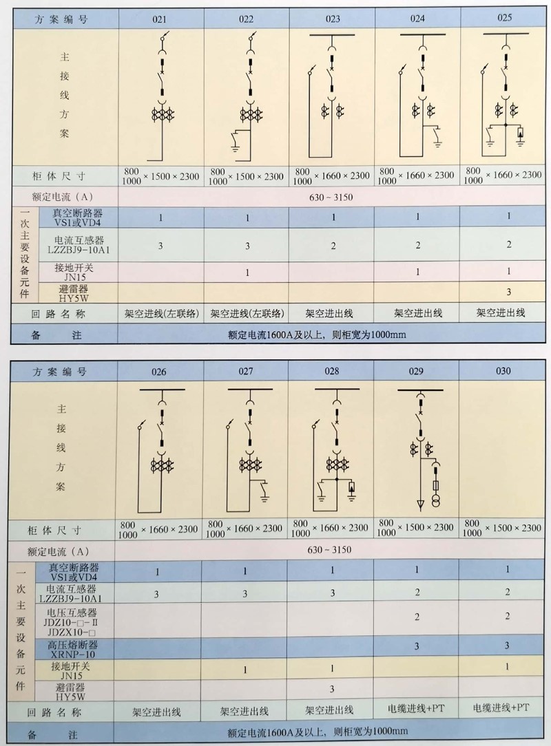 ��ʱ|AG(AsiaGaming)������Ӫ��