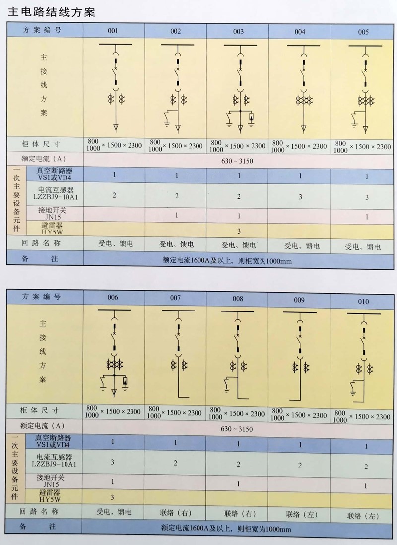 ��ʱ|AG(AsiaGaming)������Ӫ��