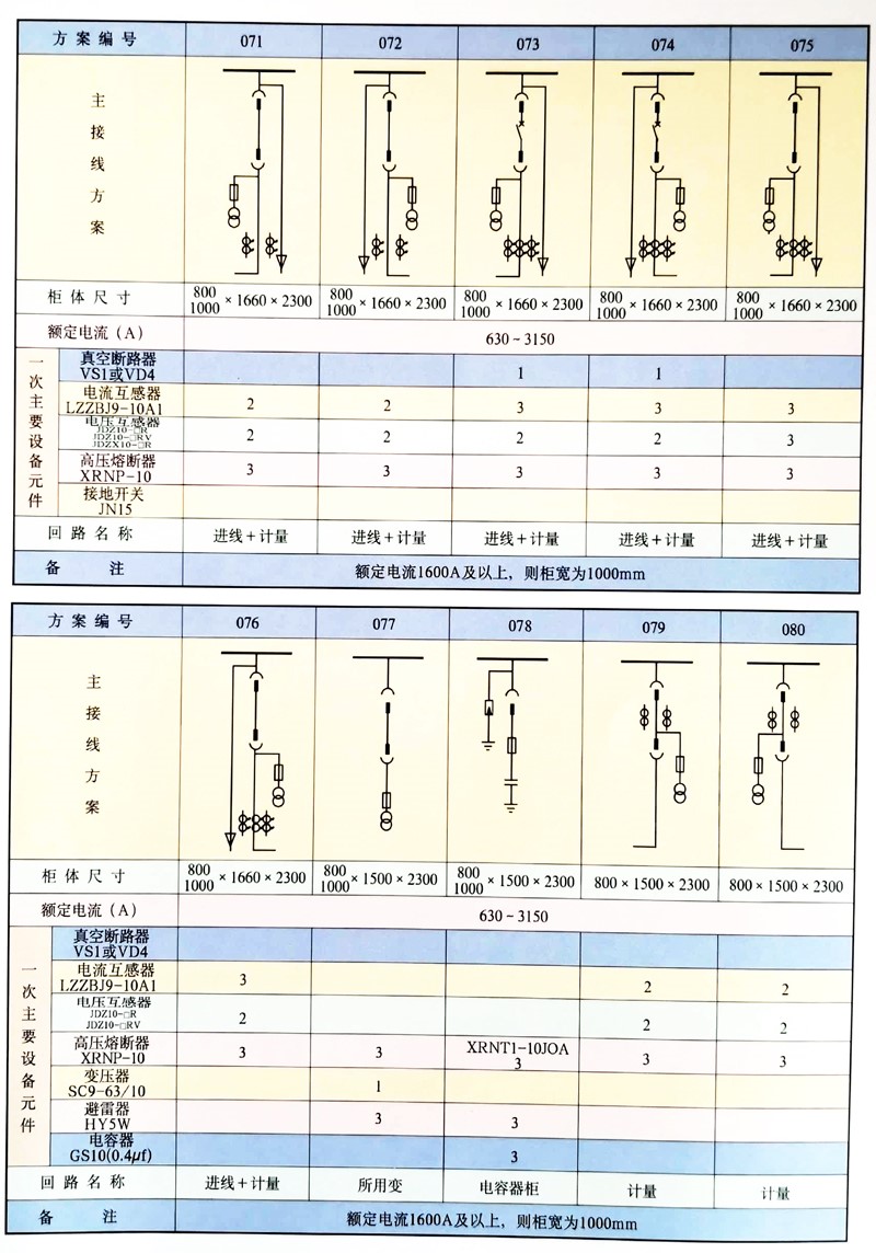 ��ʱ|AG(AsiaGaming)������Ӫ��