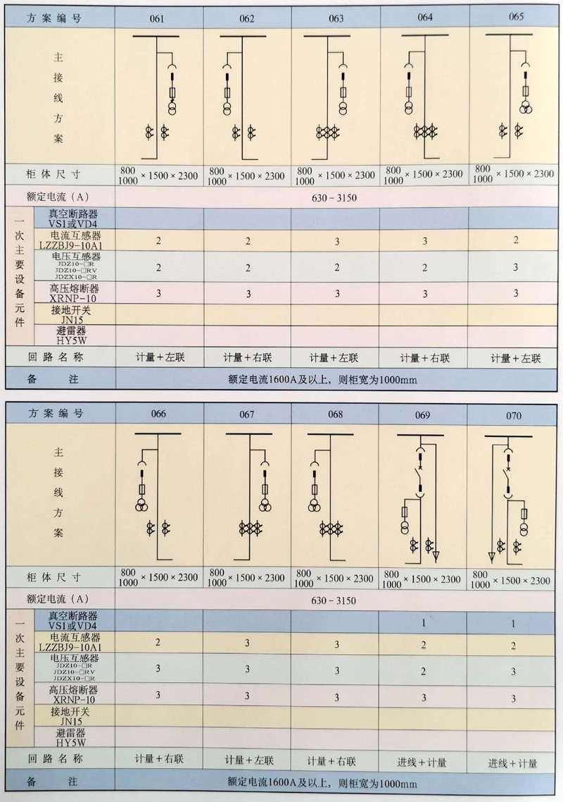 ��ʱ|AG(AsiaGaming)������Ӫ��