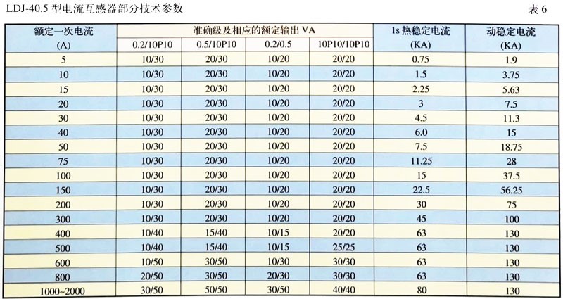 ��ʱ|AG(AsiaGaming)������Ӫ��