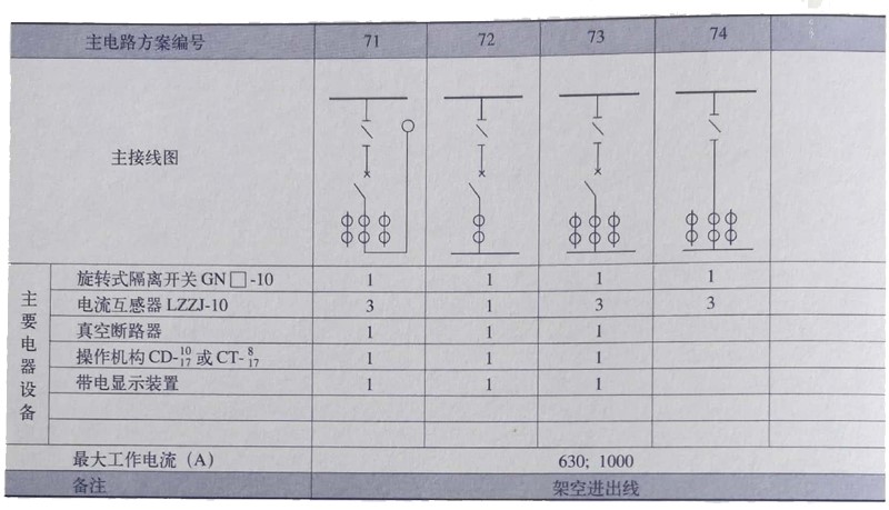 ��ʱ|AG(AsiaGaming)������Ӫ��