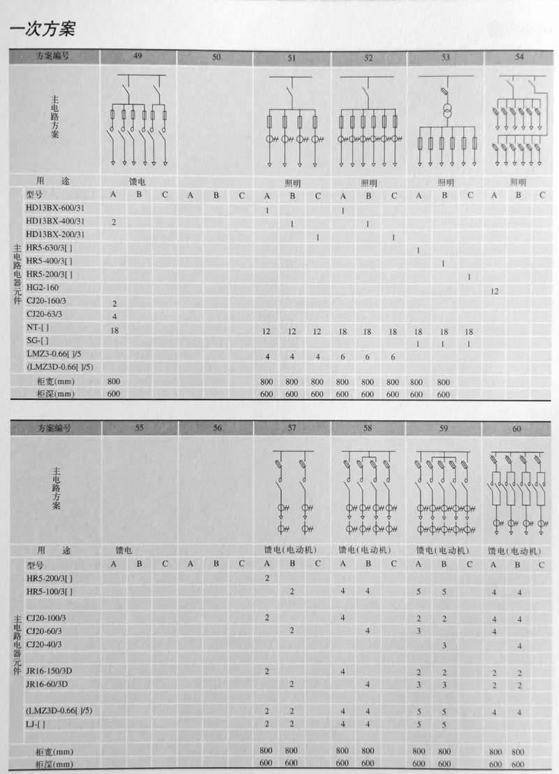 ��ʱ|AG(AsiaGaming)������Ӫ��