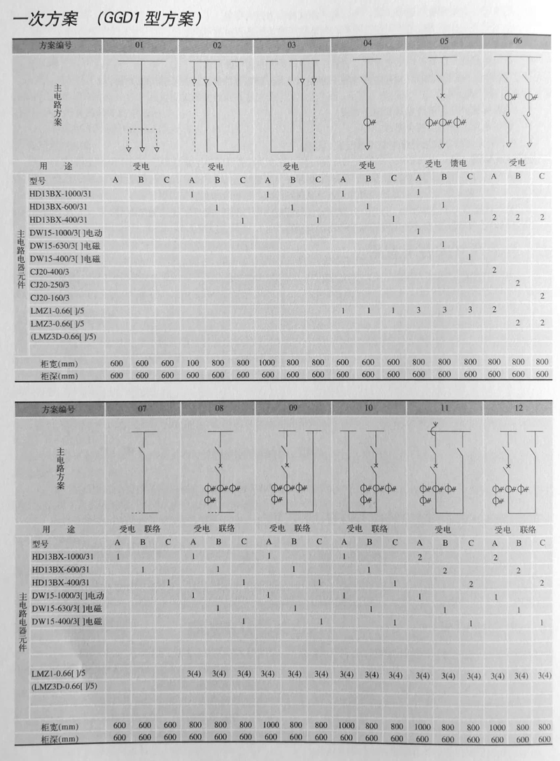 ��ʱ|AG(AsiaGaming)������Ӫ��