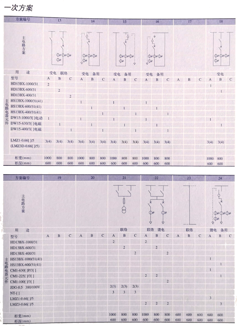 ��ʱ|AG(AsiaGaming)������Ӫ��