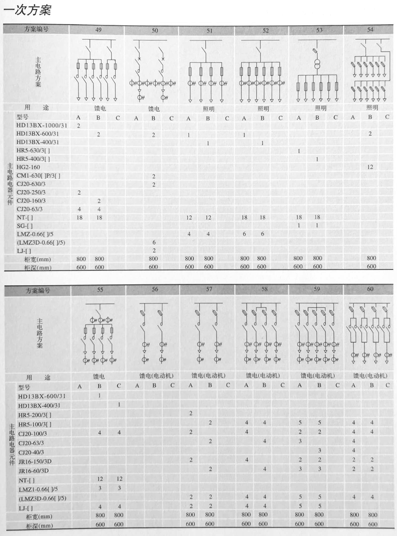 ��ʱ|AG(AsiaGaming)������Ӫ��
