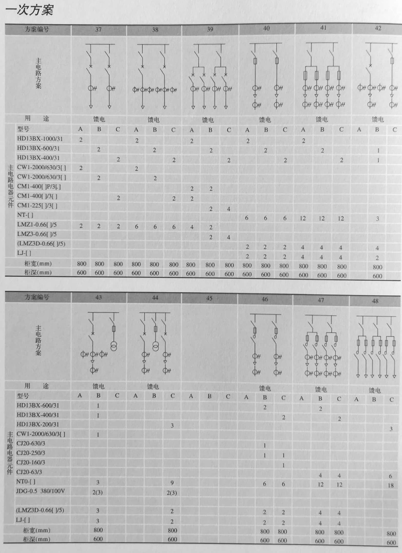 ��ʱ|AG(AsiaGaming)������Ӫ��