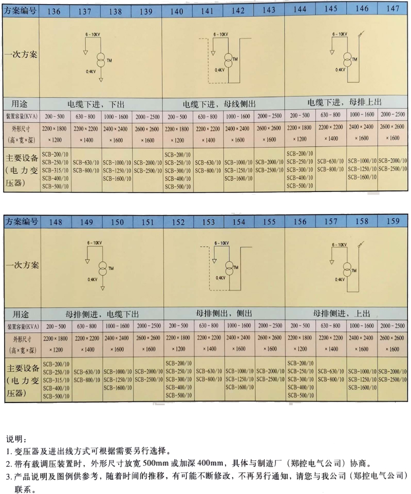 ��ʱ|AG(AsiaGaming)������Ӫ��